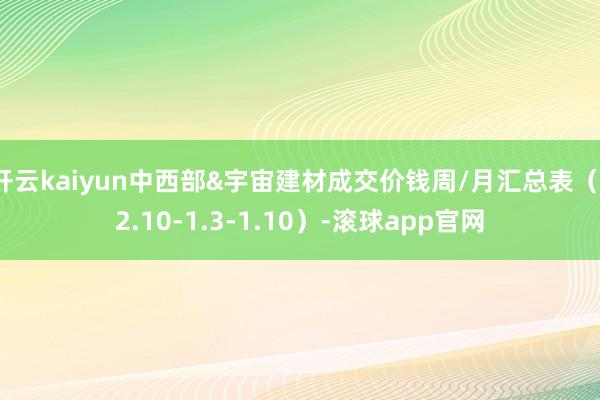 开云kaiyun中西部&宇宙建材成交价钱周/月汇总表（12.10-1.3-1.10）-滚球app官网